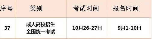 2019年成人高校招生全国统一考试时间已公布！