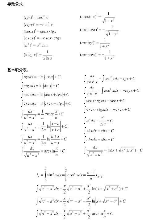 广东成考数学公式