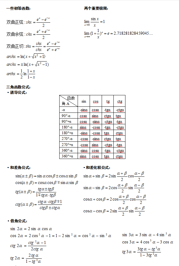 广东成考数学公式